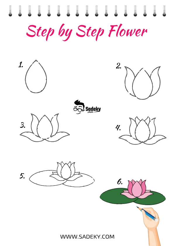 Easy thing to draw step by step - Flower