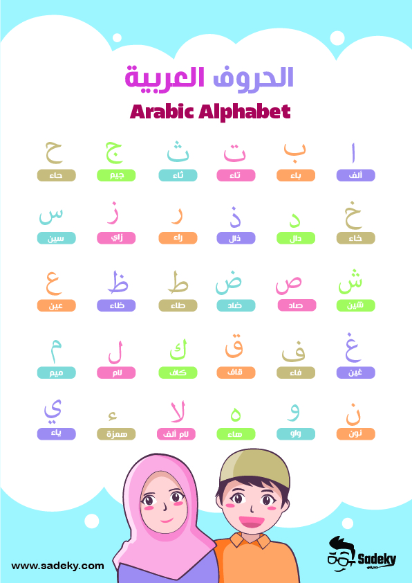 بوستر الحروف العربيةpdf جاهزة للطباعة