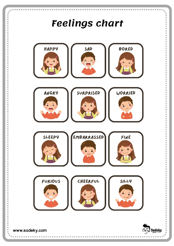 feelings chart for kids