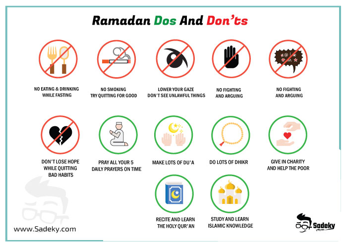 What is allowed and not allowed during Ramadan Dos and don ts during ramadan